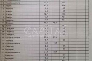 будинок за адресою Старокиївська