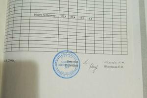 дом по адресу Золотоніська, 112