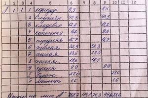 будинок за адресою Фастів, Кадлубиця р-н