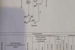 участок по адресу 74 Стрелецкой Дивизии ул., 2
