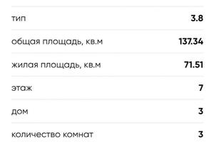 квартира за адресою Одеса, Французький бульв., 63/65 