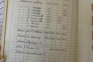 дом по адресу Зелёная ул., 12