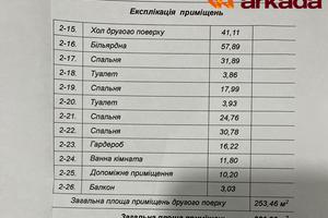 будинок за адресою Калуське шосе