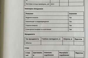 квартира по адресу Матейко ул., 24