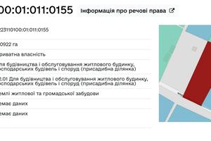 участок по адресу Обухов, Дзюбовка ул.