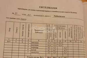 будинок за адресою Рибасівська вул., 27