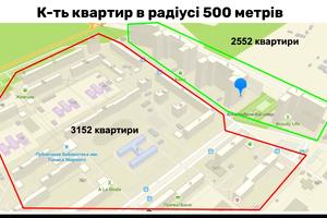 комерційна за адресою Юрія Кондратюка вул., 3