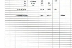 комерційна за адресою Чернівці, Ясська вул. (Миколи Ковальчука), 3Б