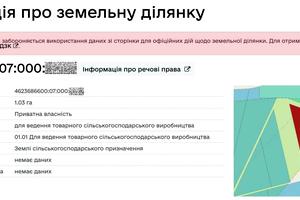 ділянка за адресою 