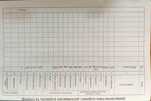 комерційна за адресою Івана Павла II вул. (Будівельників), 20