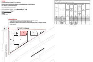 коммерческая по адресу Черниговская ул., 8-В