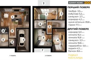 будинок за адресою Джерело