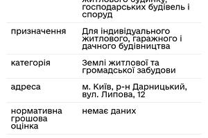 участок по адресу Липова, 12