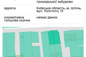 ділянка за адресою Академіка Ромоданова вул. (Льва Толстого)
