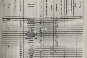 будинок за адресою Соснова вул.