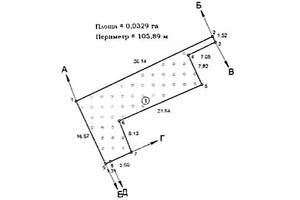 участок по адресу Дубовая Роща ул.