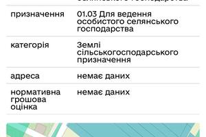ділянка за адресою 