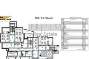 комерційна за адресою Прорізна вул., 1