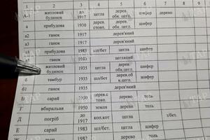 будинок за адресою Новодесятисажнева вул.