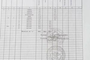 будинок за адресою Фізкультурний пров.