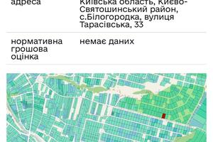 участок по адресу Тарасівська, 33