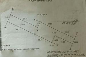участок по адресу 