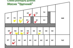 ділянка за адресою Михайлівська вул.