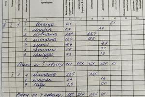 коммерческая по адресу Хлебопекарная ул. (Воровского), 27