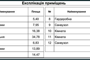 будинок за адресою с. Стоянка, Ворзельська