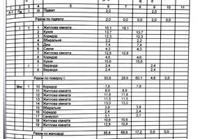 будинок за адресою Івана Франка, 136