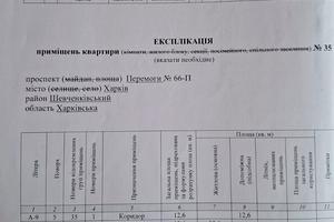квартира за адресою Перемоги просп., 66