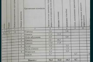 квартира за адресою Соборності вул. (Жовтнева), 79