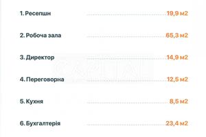 комерційна за адресою Харківське шосе, 175