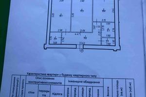квартира за адресою Горбачевського вул., 14-Г