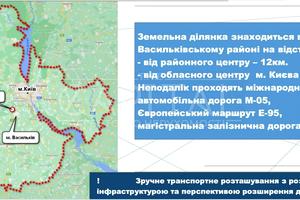 ділянка за адресою 