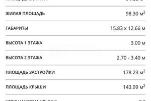 дом по адресу Наваторів вул.