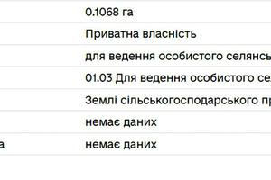 участок по адресу Залізнична