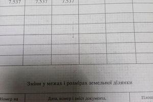 ділянка за адресою с. Широка Долина, 