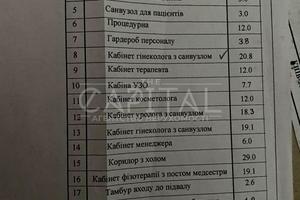 коммерческая по адресу Calle Dilova ул. (Димитрова), 7