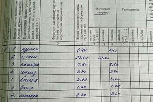 квартира за адресою Гоголя, 5