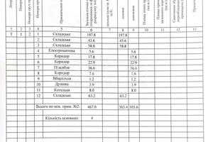 коммерческая по адресу Евгения Харченко ул. (Ленина), 42