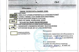 ділянка за адресою 