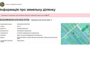ділянка за адресою 