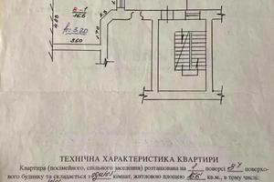 квартира по адресу Марко Вовчок ул., 12