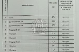 дом по адресу Лабораторная ул., 110а