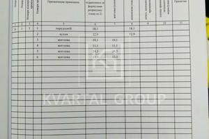 будинок за адресою Єдності