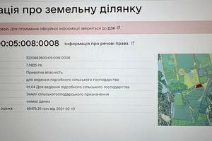 ділянка за адресою 