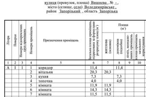 будинок за адресою вишнева, 40