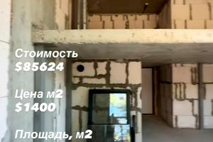 квартира по адресу Дачная ул., 28