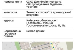 ділянка за адресою 